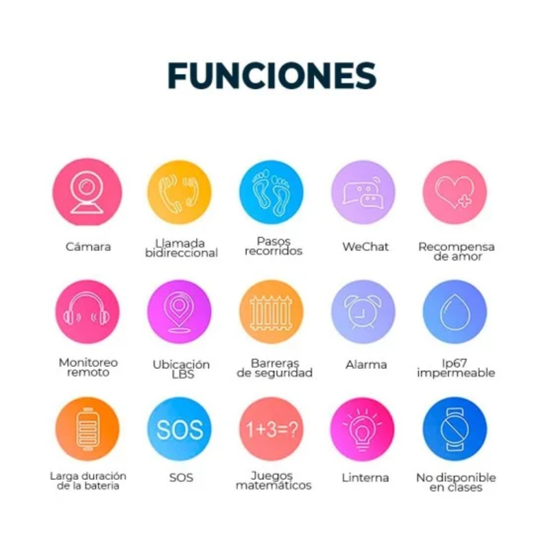 Smartwatch Infantil – Seguridad y diversión en la muñeca de tu hijo