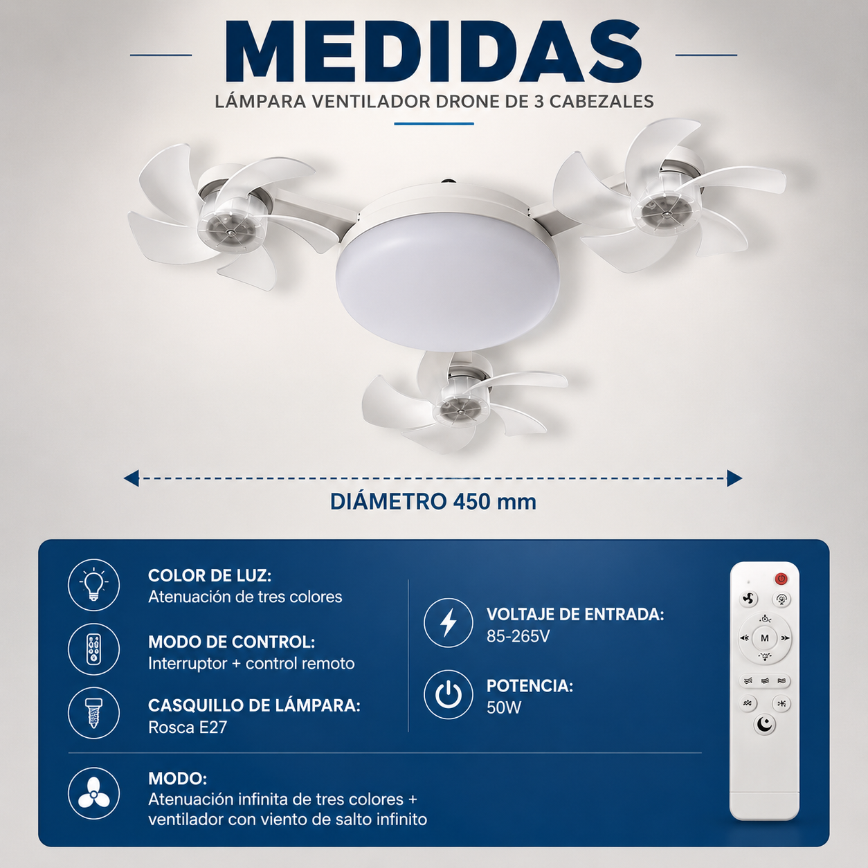 VentiDrone 3X LED