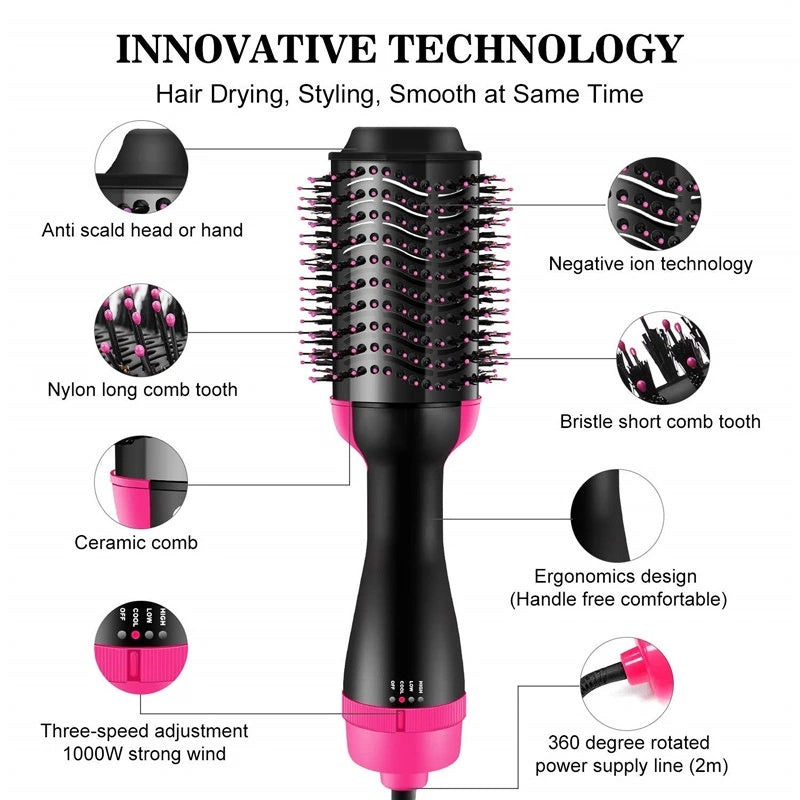 VolumiPro 3D Brush – Cepillo Secador y Moldeador Profesional
